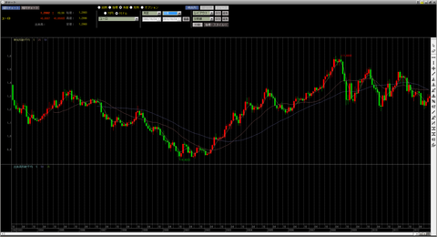 ユーロドル20年_R