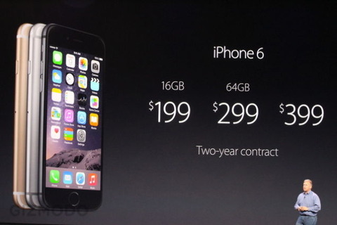 iPhone6Plusの価格