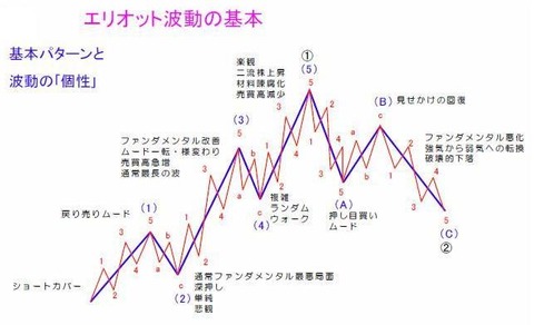 c00221c4ccbc7e8be049