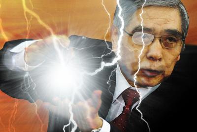 追加緩和第二弾(黒田バズーカ3)の時期