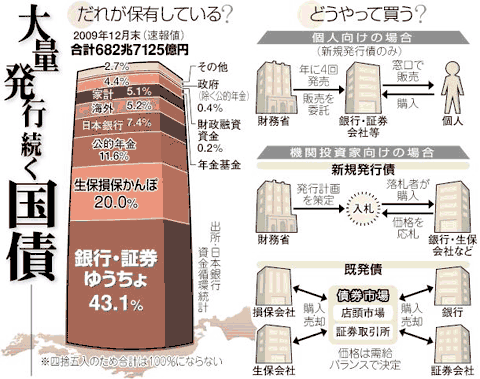 fis-2010-04-07T10_40_42-1