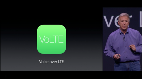iPhone6がVoLTE対応
