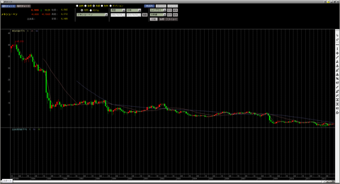 メキシコペソ円20年_R