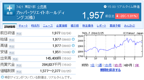 カッパクリエイト