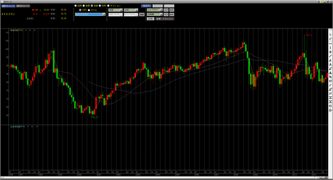 スイスフラン円20年_R