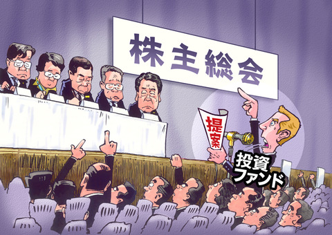 株主総会のお土産が熱い！