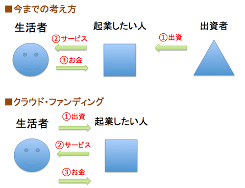 o0552042311791208436