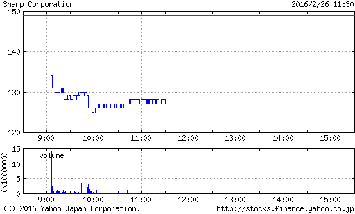 ダウンロード (9)