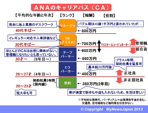 ReportsIMG_F20130328033521