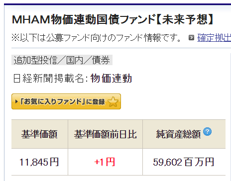 物価連動国債ファンド