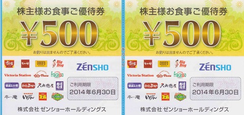 ゼンショーの株主優待券