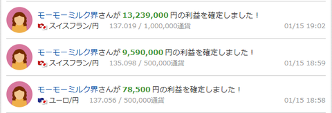 モーモーミルク界さんがFXで大儲け