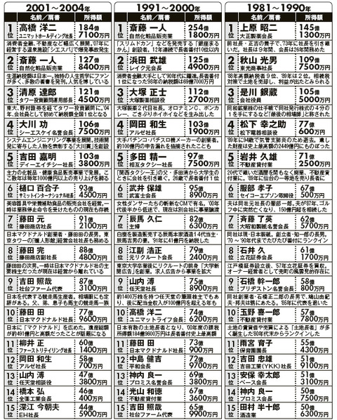 img_250b0a15ee3317dd5db435904e6c0463573789