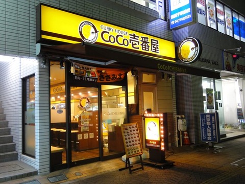 カレーCoCo壱番屋の株価