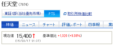 任天堂PTS株価