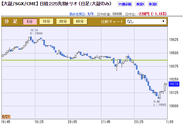 SnapCrab_NoName_2015-8-22_1-3-27_No-00