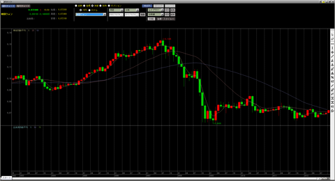 韓国ウオン円10年_R