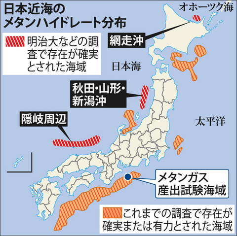 メタンハイドレート実用化の目処