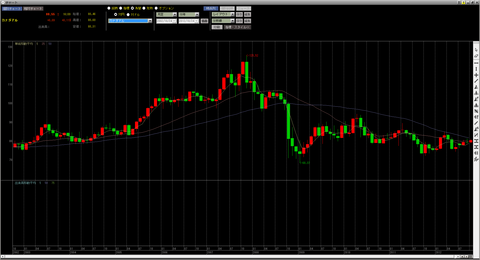 カナダドル円10年_R