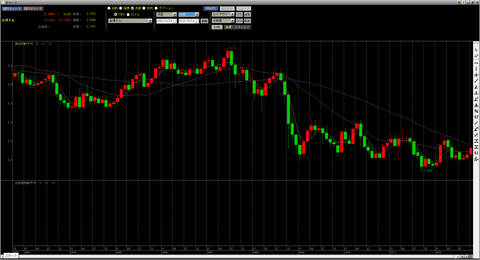 台湾ドル円20年_R