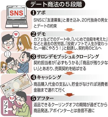 o0417045012583529396