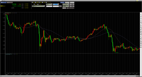 韓国ウオン円20年_R