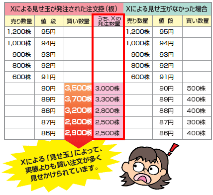 見せ玉