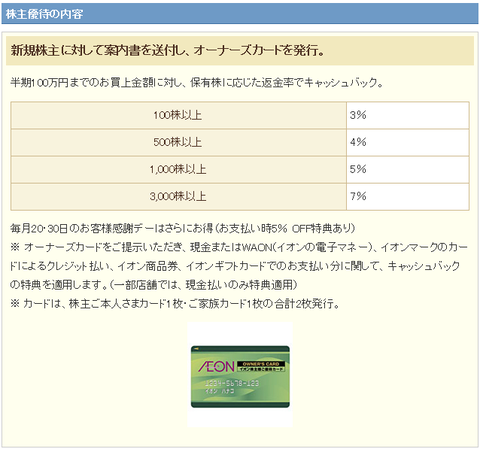 イオン株主優待の内容