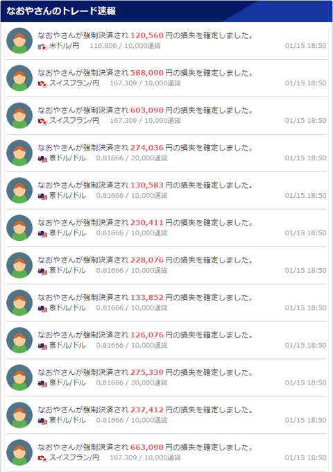 永遠に続くかのようなロスカット