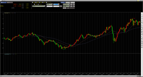 豪ドルドル20年_R