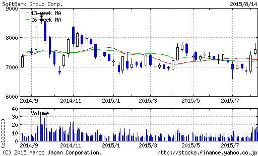 TJ26E4DH