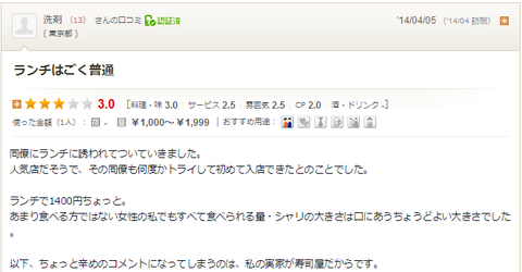 寿司次郎のランチ