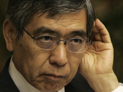日銀黒田