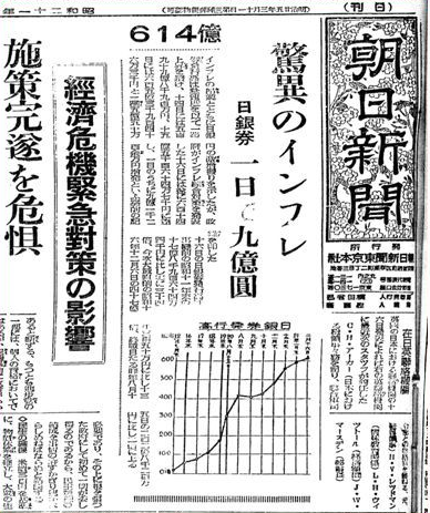 預金封鎖と資産防衛の方法