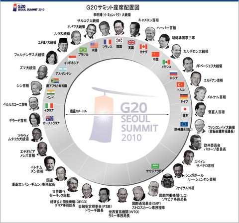 GYH2010111200050088201_P1