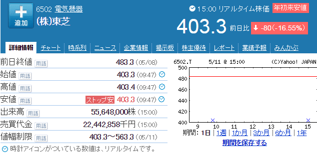 東芝