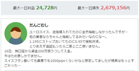 だんごむしさんが追証を払う