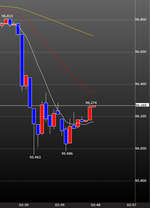 sssssssssssssssssssss