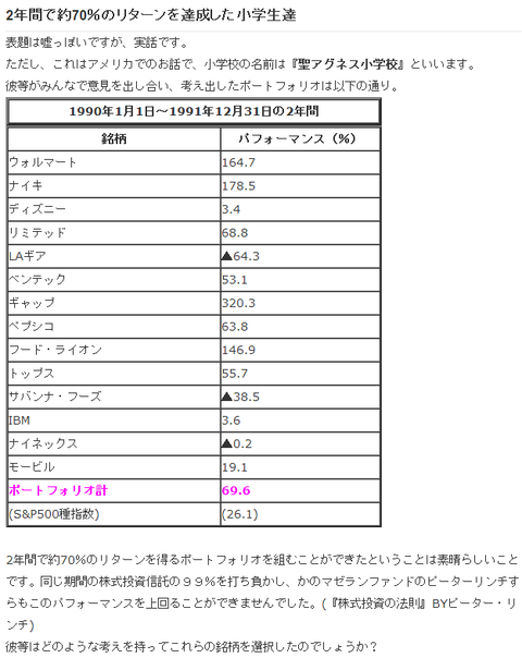 小学生の株式投資
