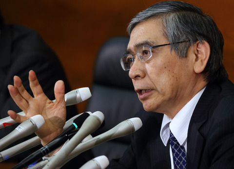 日本銀行の黒田総裁が追加緩和に踏み切る