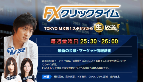 fxクリックタイム