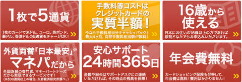 マネパカードの特典