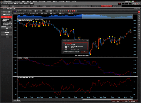 FX取引ツールHyperSpeedNext