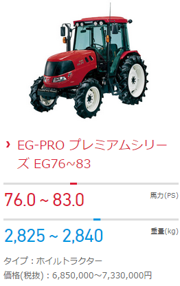 トラクターの価格