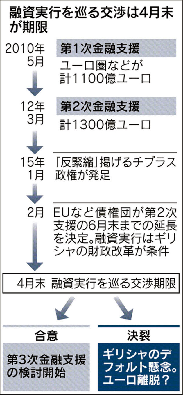 8910017042015FF2002-PB1-8