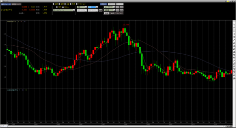 フィリピンペソ円10年_R