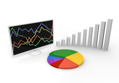 10月ADP雇用統計