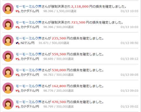 モーモーミルク界さんがカナダドル円で大損