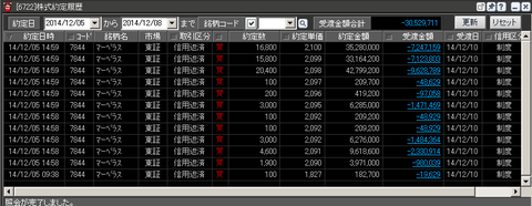 08df65e57c3491bd6f701722781e83a1