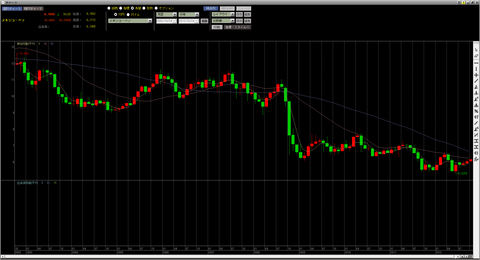 メキシコペソ円10年_R